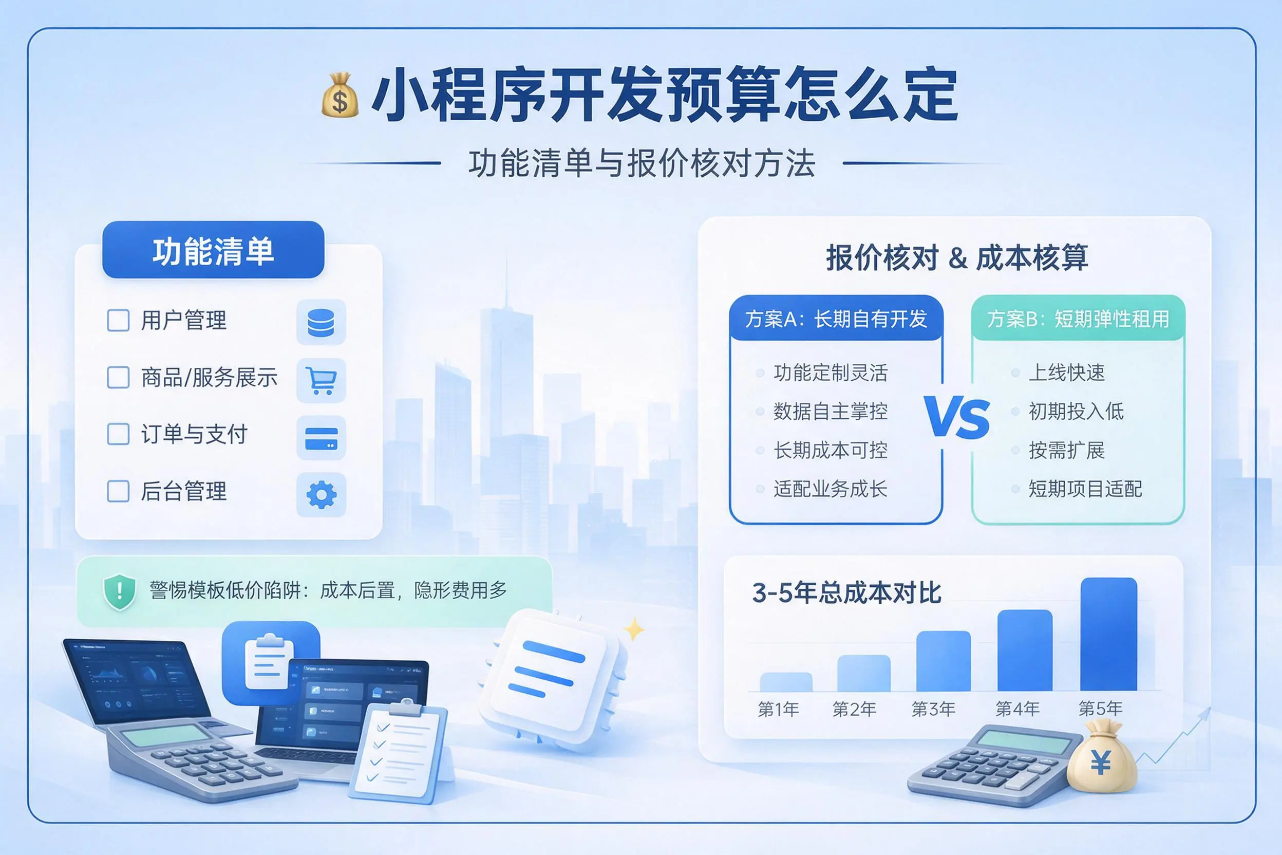 渭南小程序开发预算怎么定:功能清单与报价核对方法
