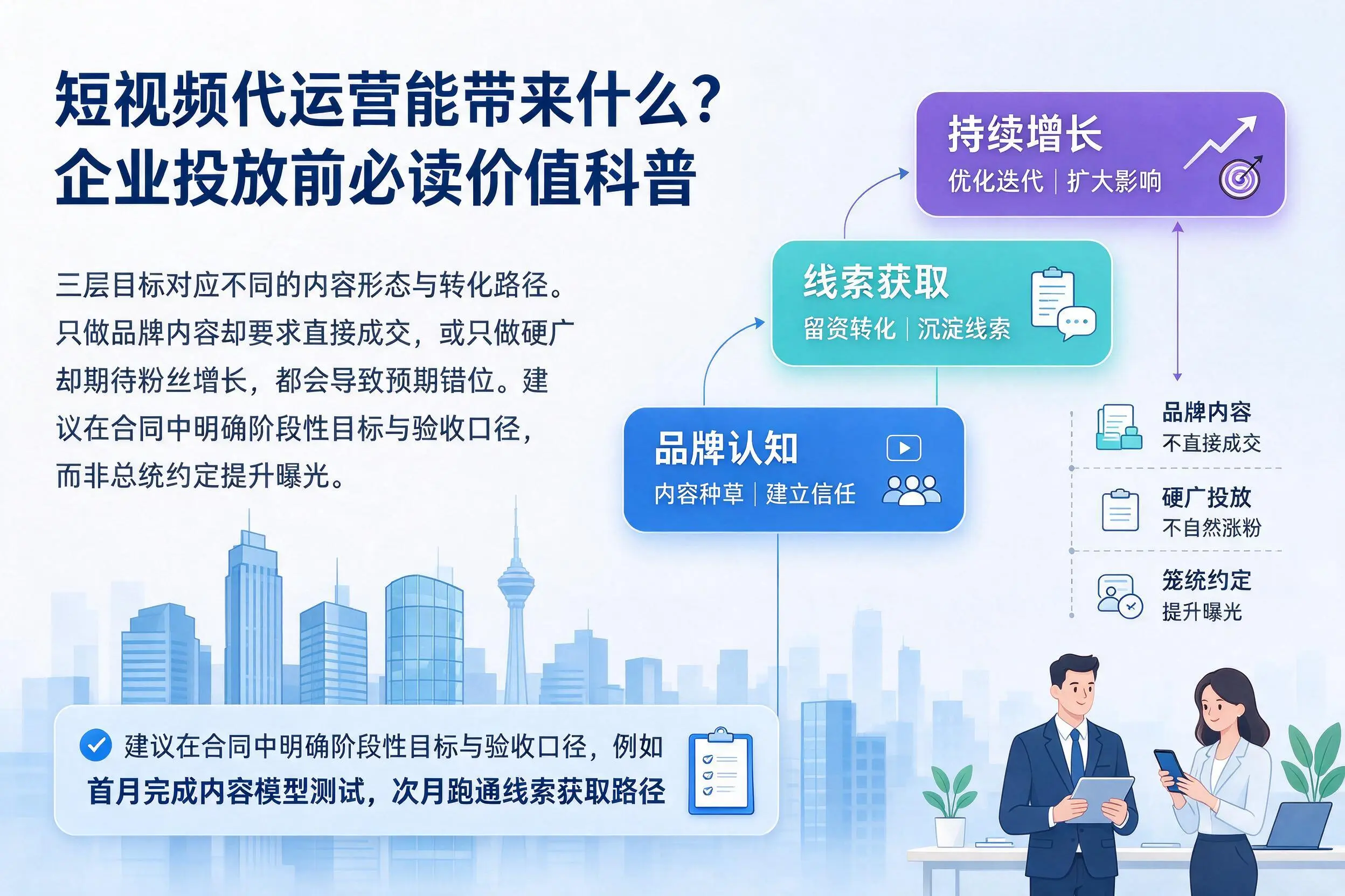 短视频代运营能带来什么？渭南企业投放前必读价值科普