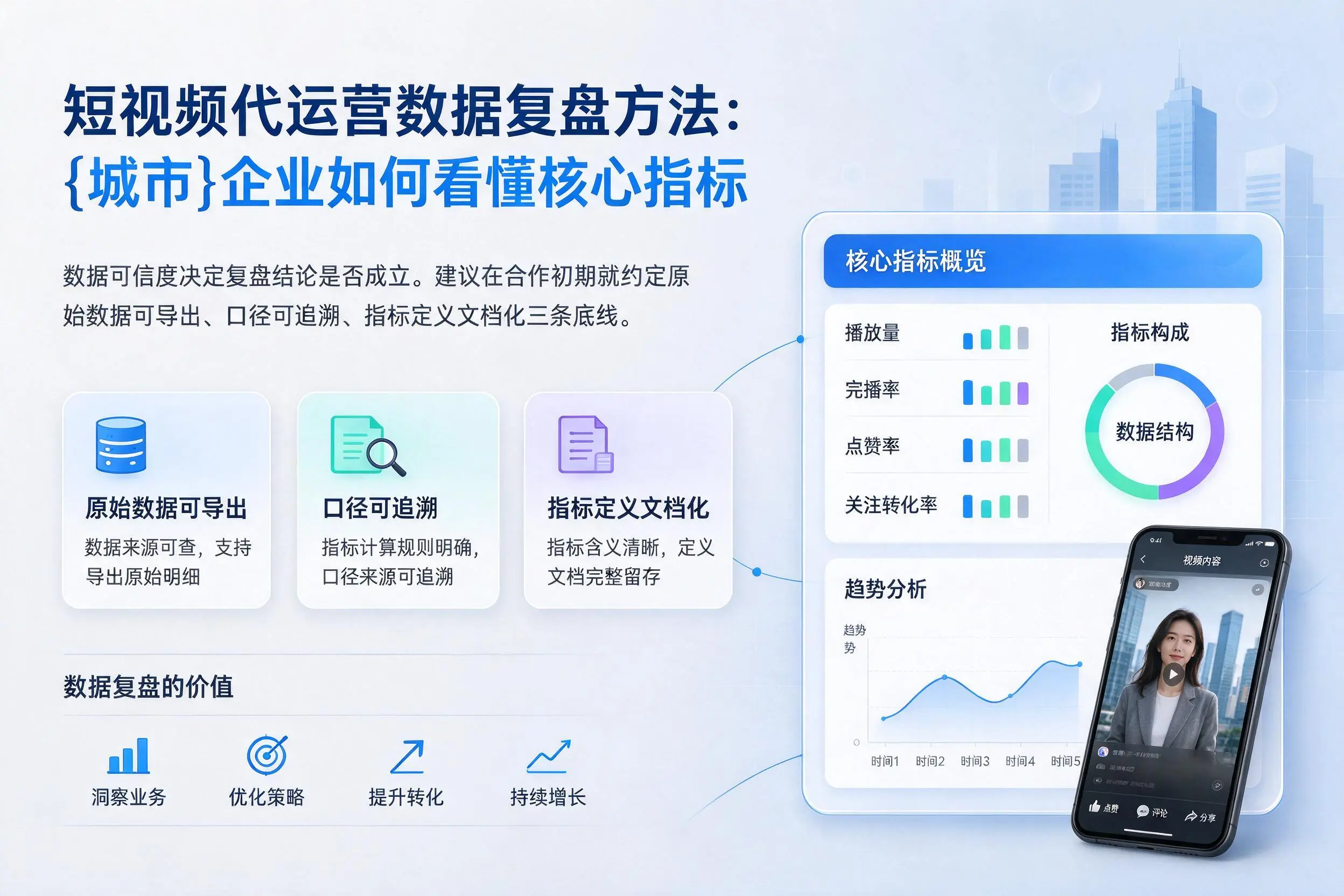 短视频代运营数据复盘方法：渭南企业如何看懂核心指标