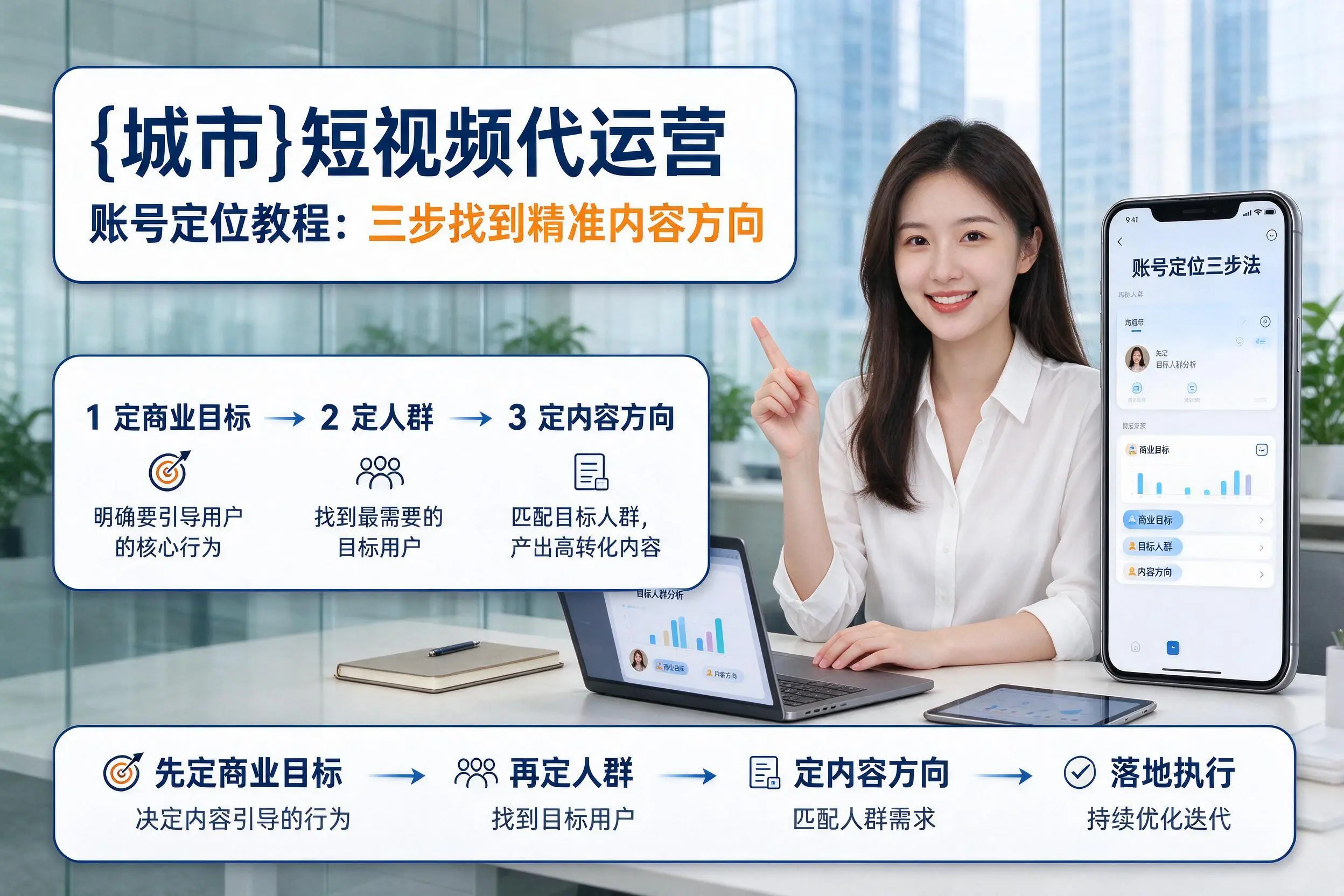 渭南短视频代运营账号定位教程：三步找到精准内容方向