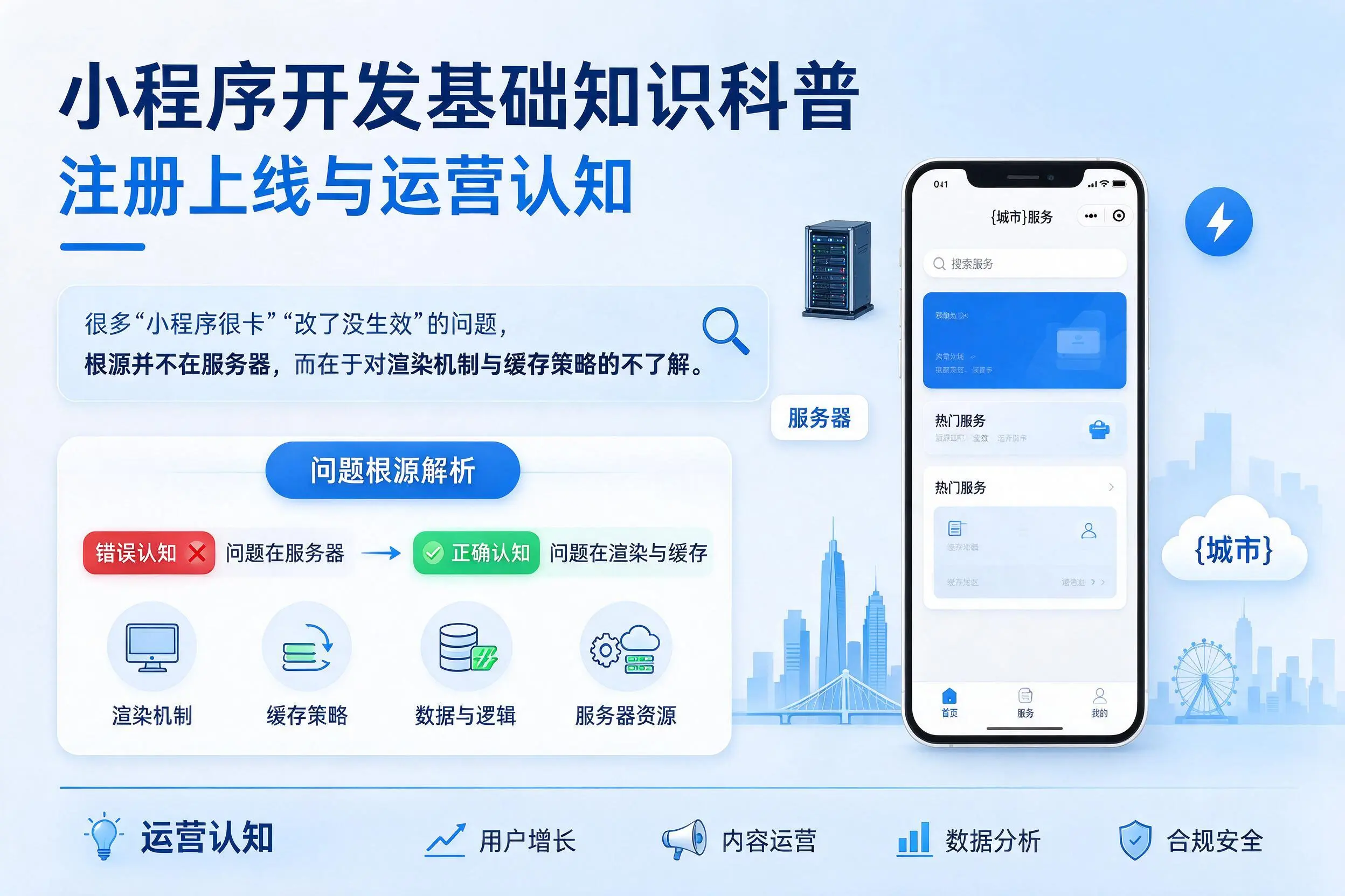 渭南小程序开发基础知识科普:注册上线与运营认知