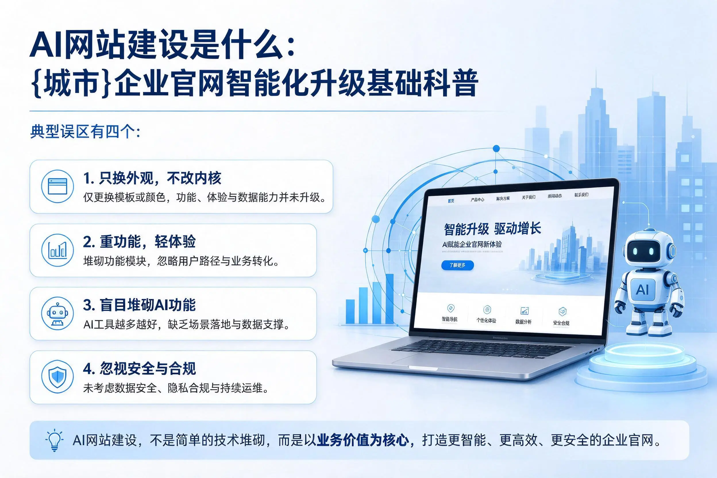 AI网站建设是什么:渭南企业官网智能化升级基础科普