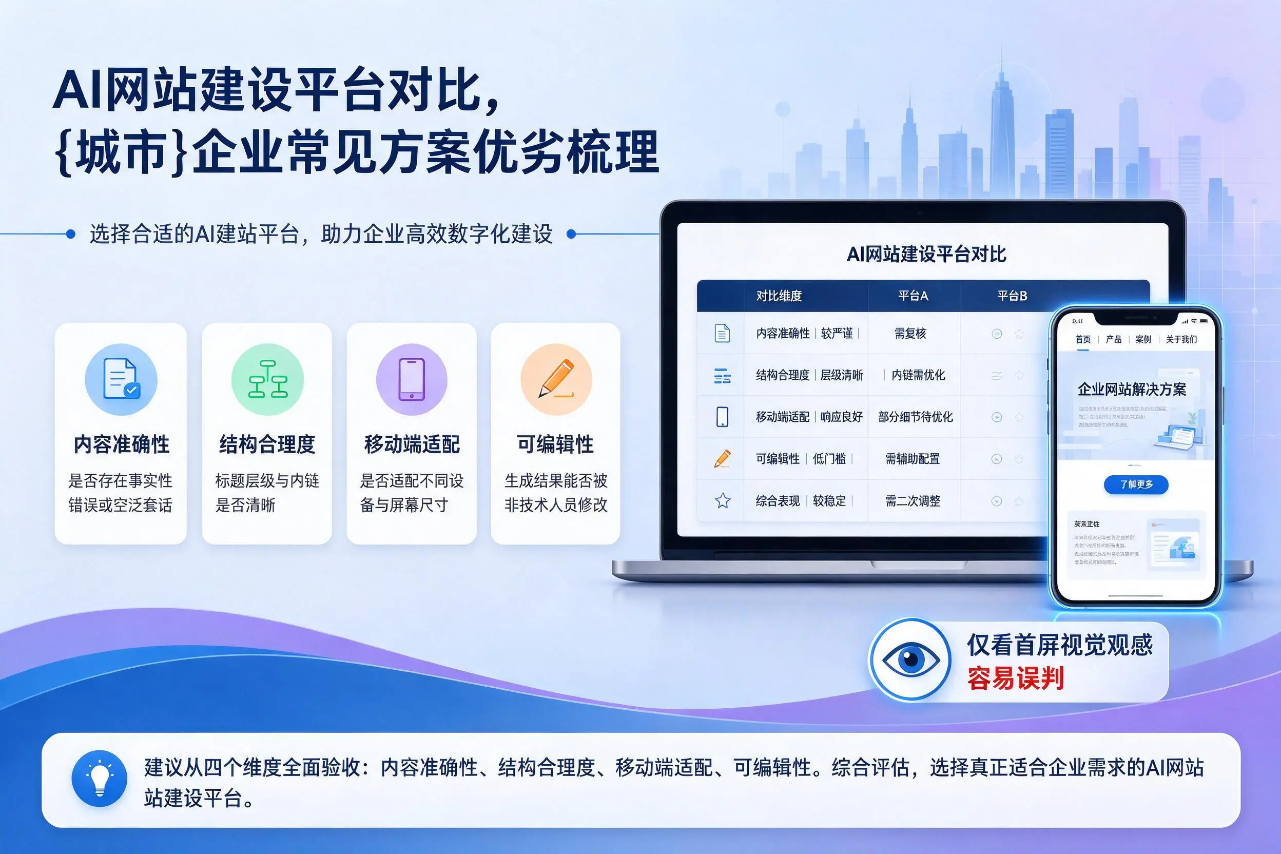 AI网站建设平台对比，渭南企业常见方案优劣梳理