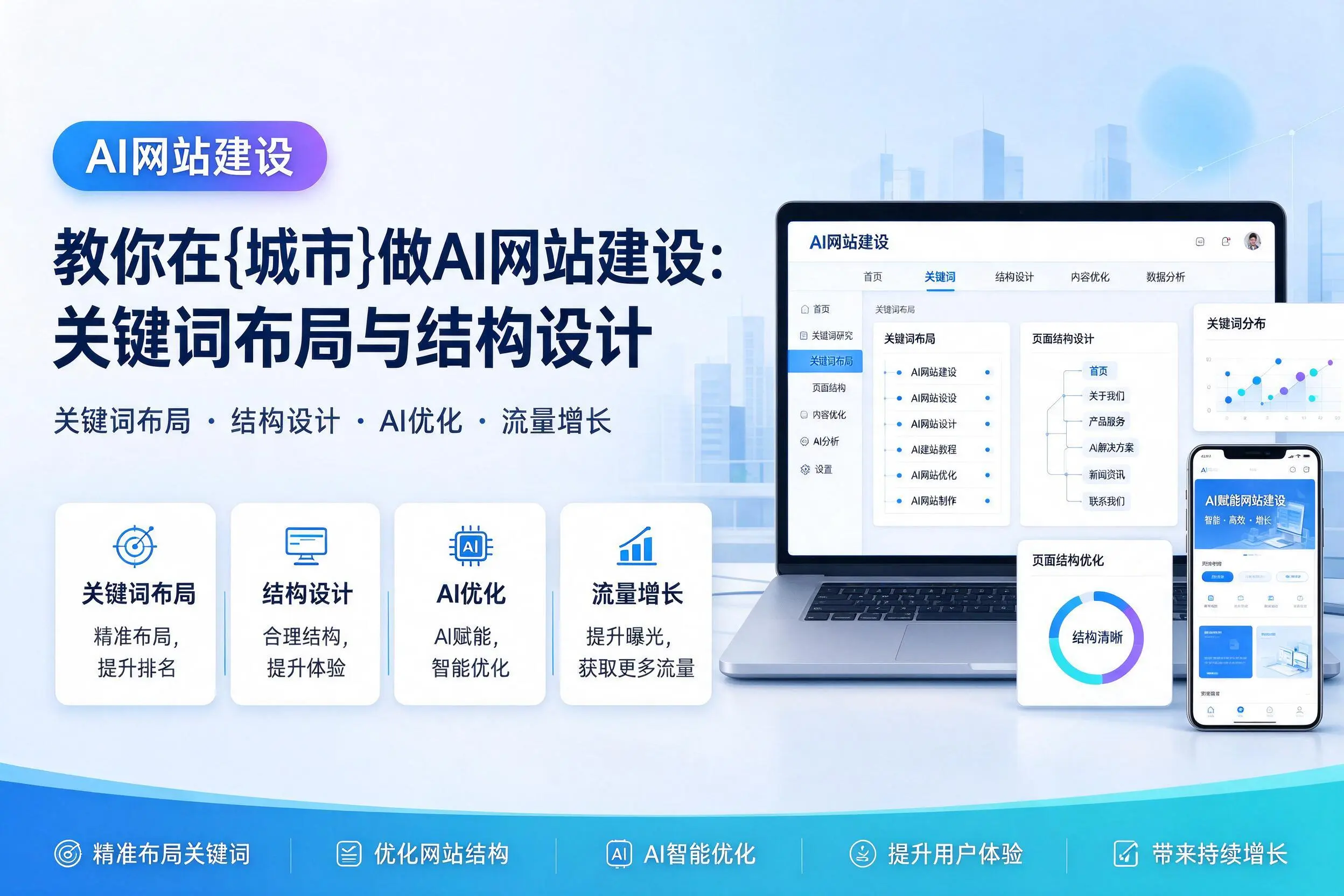 教你在渭南做AI网站建设:关键词布局与结构设计